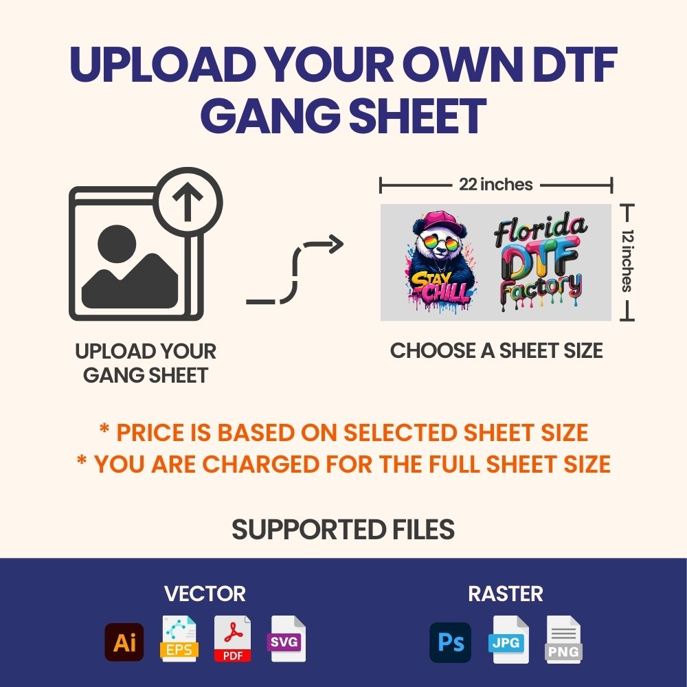 Instructional graphic for uploading a DTF gang sheet with size options and supported file formats.